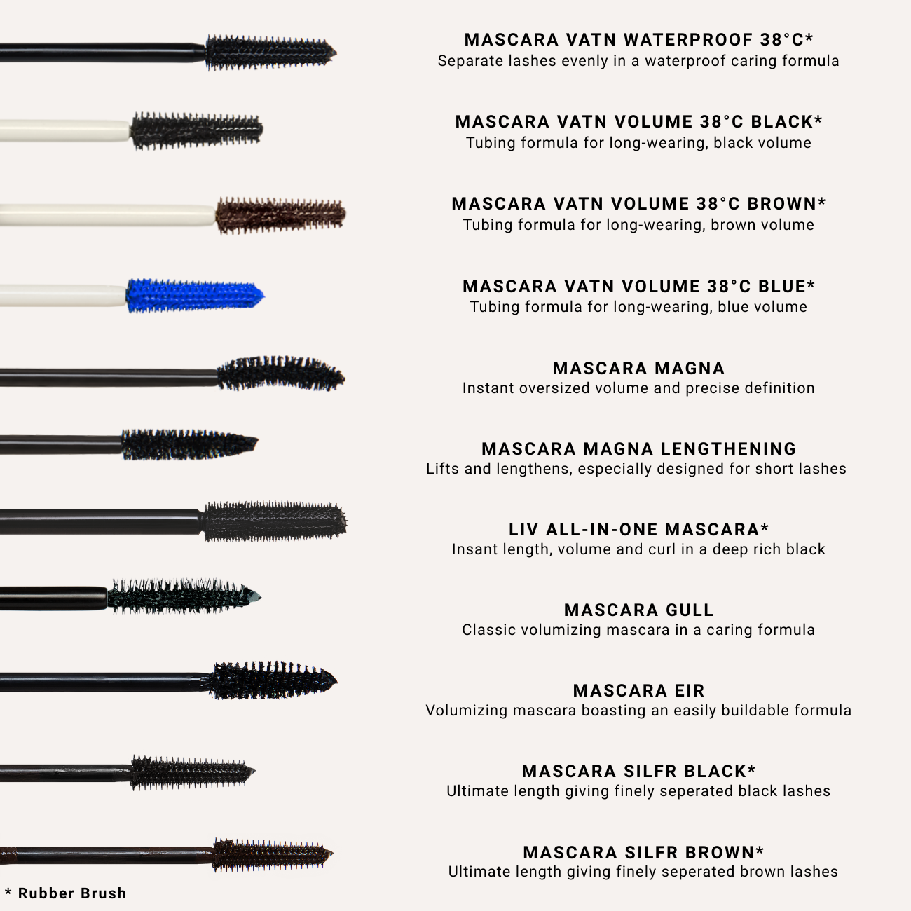 Mascara Vatn Volume 38°C